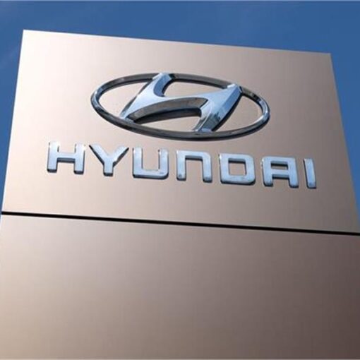 Hyundai Motor India Limited